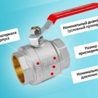 Production of ball valves in Russia - types and manufacturing process