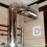 Ventilation for a gas boiler in a private house: arrangement rules