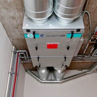 Supply and exhaust ventilation units: a comparative review of various types of equipment