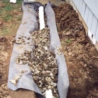 Installing drainage around the house: designing and installing a do-it-yourself drainage system