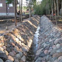 Slope of the drainage pipe: calculations, standards and features of installing drainage on a slope