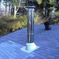 Chimney for a gas boiler: types of structures, design tips, standards and installation requirements