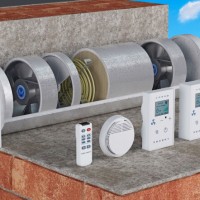Heating supply ventilation in an apartment: types of heaters, features of their selection and installation