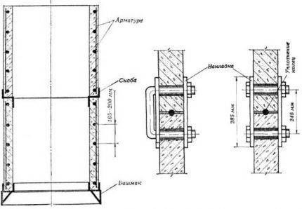 Connecting the rings of a self-built concrete well