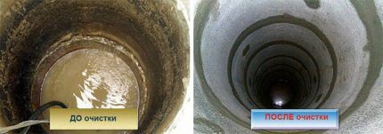 Disinfection and cleaning of a concrete well