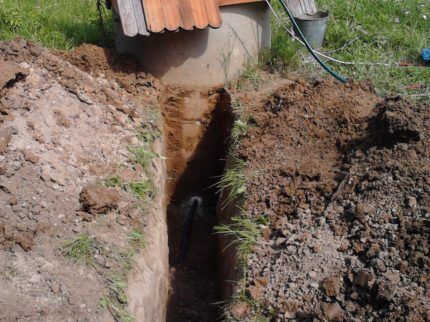 Trench for water pipe