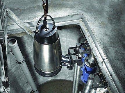 Installation of a submersible pump