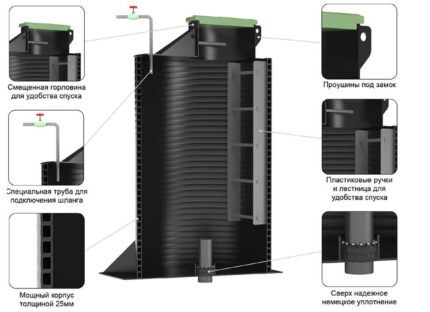 Structural solution of the factory caisson 