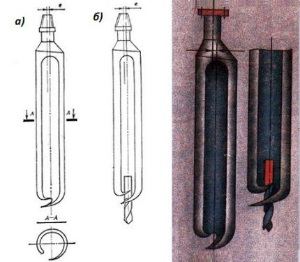 taladros rotativos