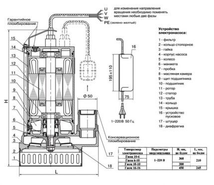 Electric pump design gnome 10-16