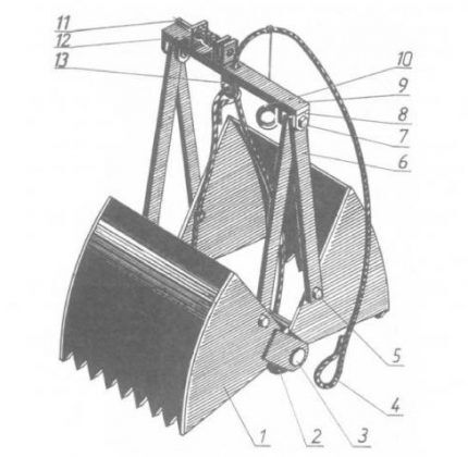 Scheme of a grab for cleaning a well