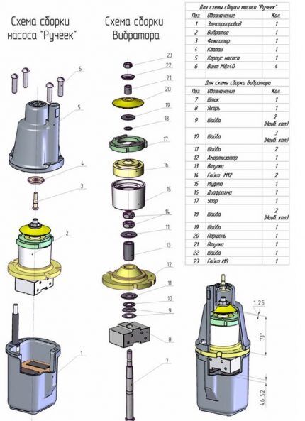 Brook pump device