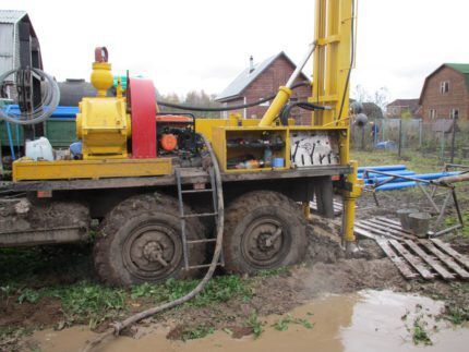 Drilling a well in spring