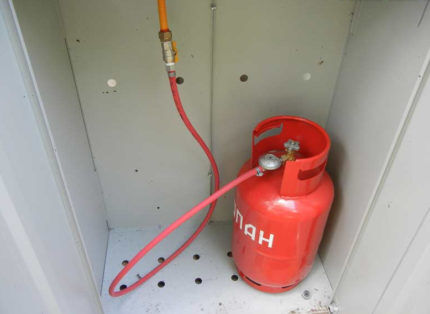 Gas cylinder