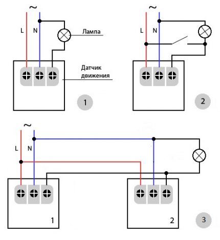 Ba cách để kết nối cảm biến chuyển động