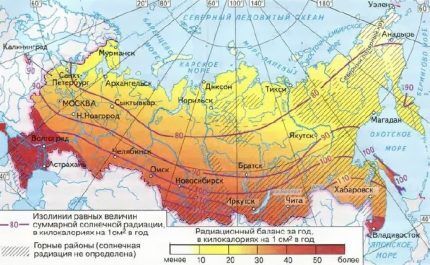 Kaart van zonnestraling - de stroom van zonnestraling in Rusland 