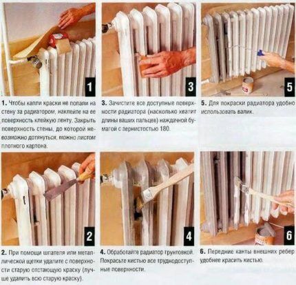 What's the best way to paint a radiator?