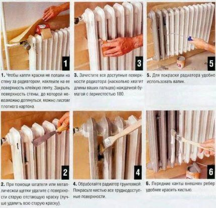 Apakah cara terbaik untuk mengecat radiator?