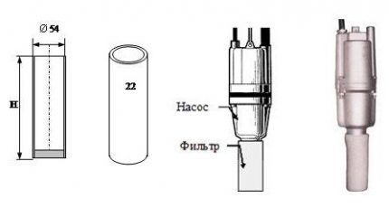 How to make a filter for a submersible pump Baby