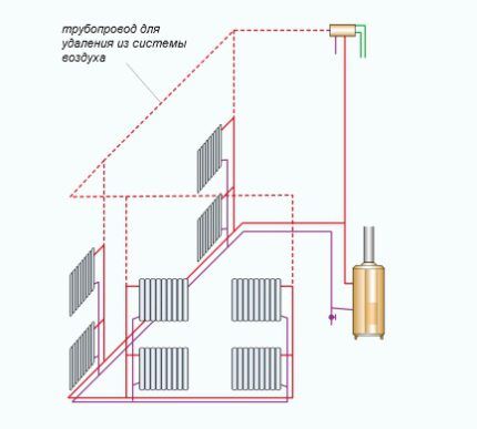 Boiler piping diagram with air piping