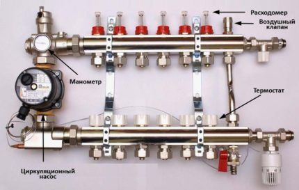 The boiler piping consists of many elements
