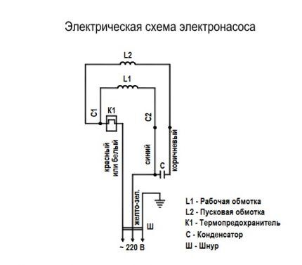 Diagrama de instalación de la bomba Agidel.