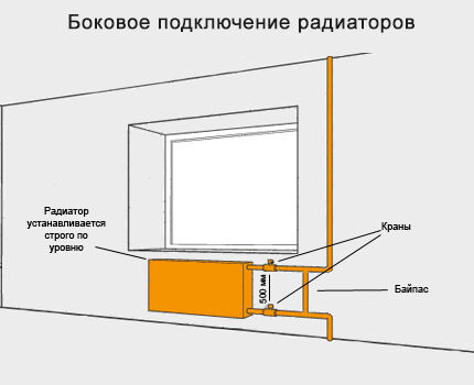 Странична връзка