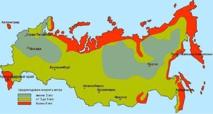 Windenergiebronnen van Rusland 