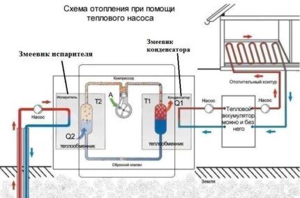 How to choose a heat pump water water by power