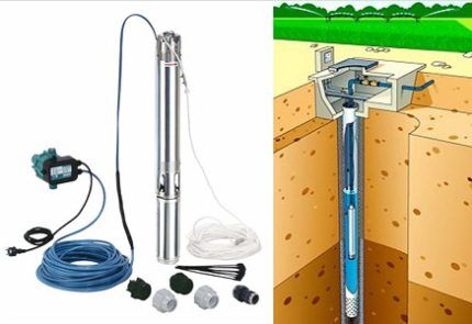 Additional devices for heat pump water water