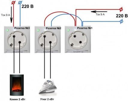 Power supply option