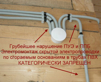 Incorrectly routed wiring 