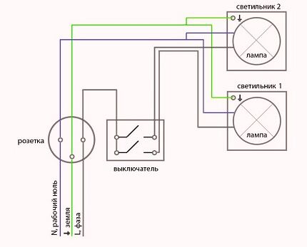 Diagram ng koneksyon para sa switch mula sa socket