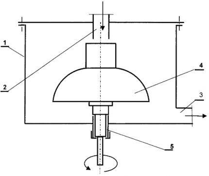 Industrial version of the Frenette pump