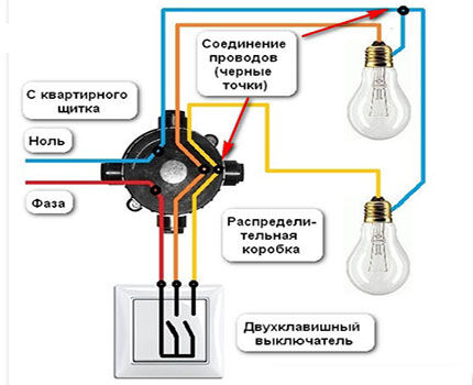 Connection diagram for a single-phase power system