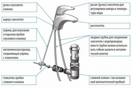 Vertical type crane