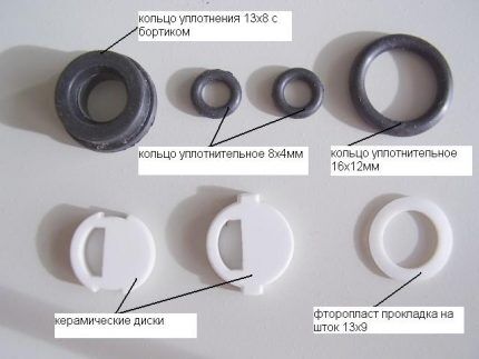 Faucet spare parts