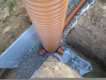 Installation of a plastic well