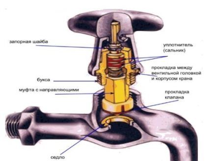 Crane device