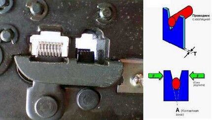 Using crimping pliers