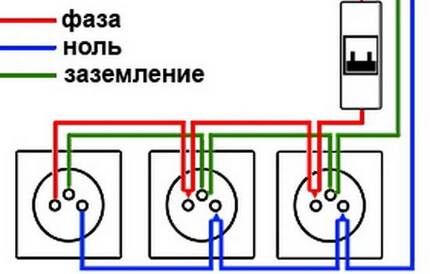 Daisy chain connection of points