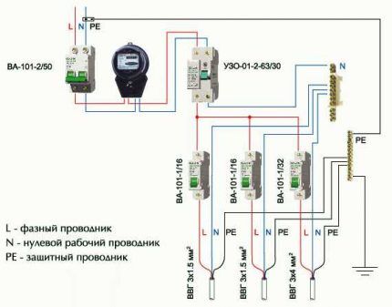 Schema de conectare in paralel