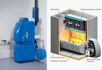 Liquid fuel boiler 