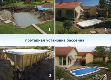 How to build a swimming pool at your dacha with your own hands