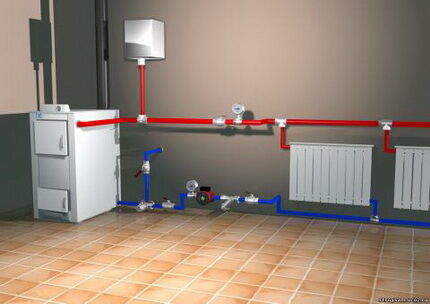 Two-pipe heating system for a private house