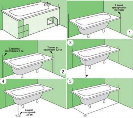 Drawing a marking line