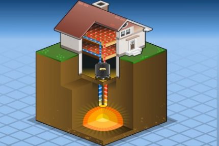 Fontes de energia de baixa temperatura