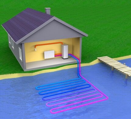 Échangeur de chaleur immergé dans l'eau