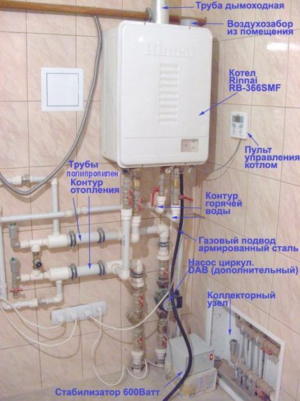 Pemasangan dandang gas yang dipasang di dinding