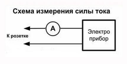 Circuit diagram light bulb tester